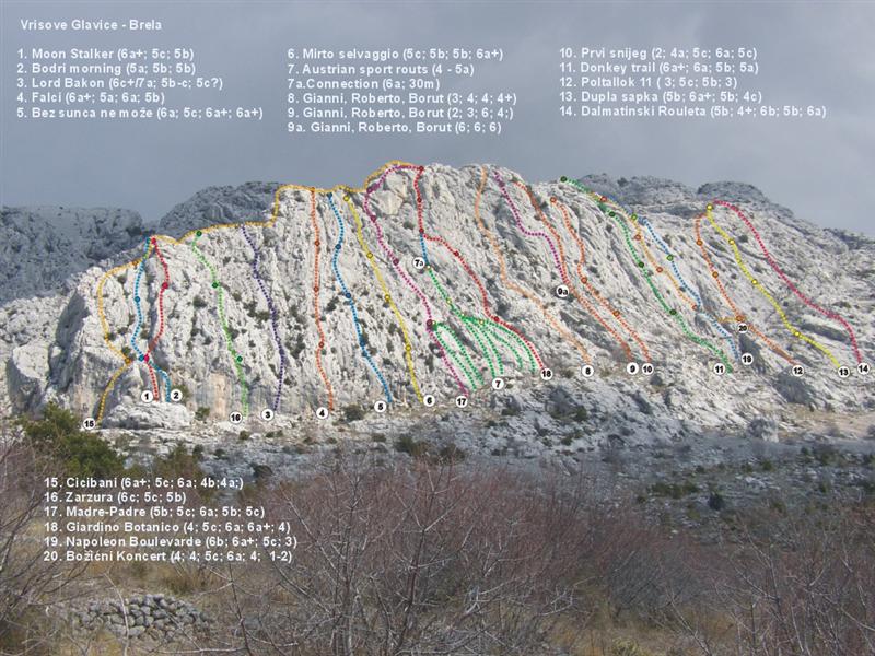 Biokovo, Vrisove Glavice Skica