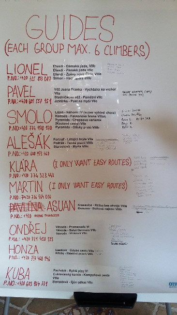 ... i popis smjerova koje nude