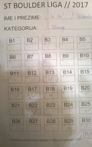 Iva je Ive!
