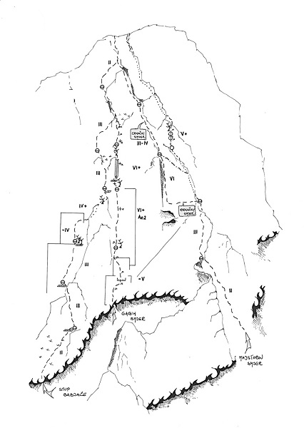 ...i ostali klasici jugoistočne Babjače / izvor: Plave gore